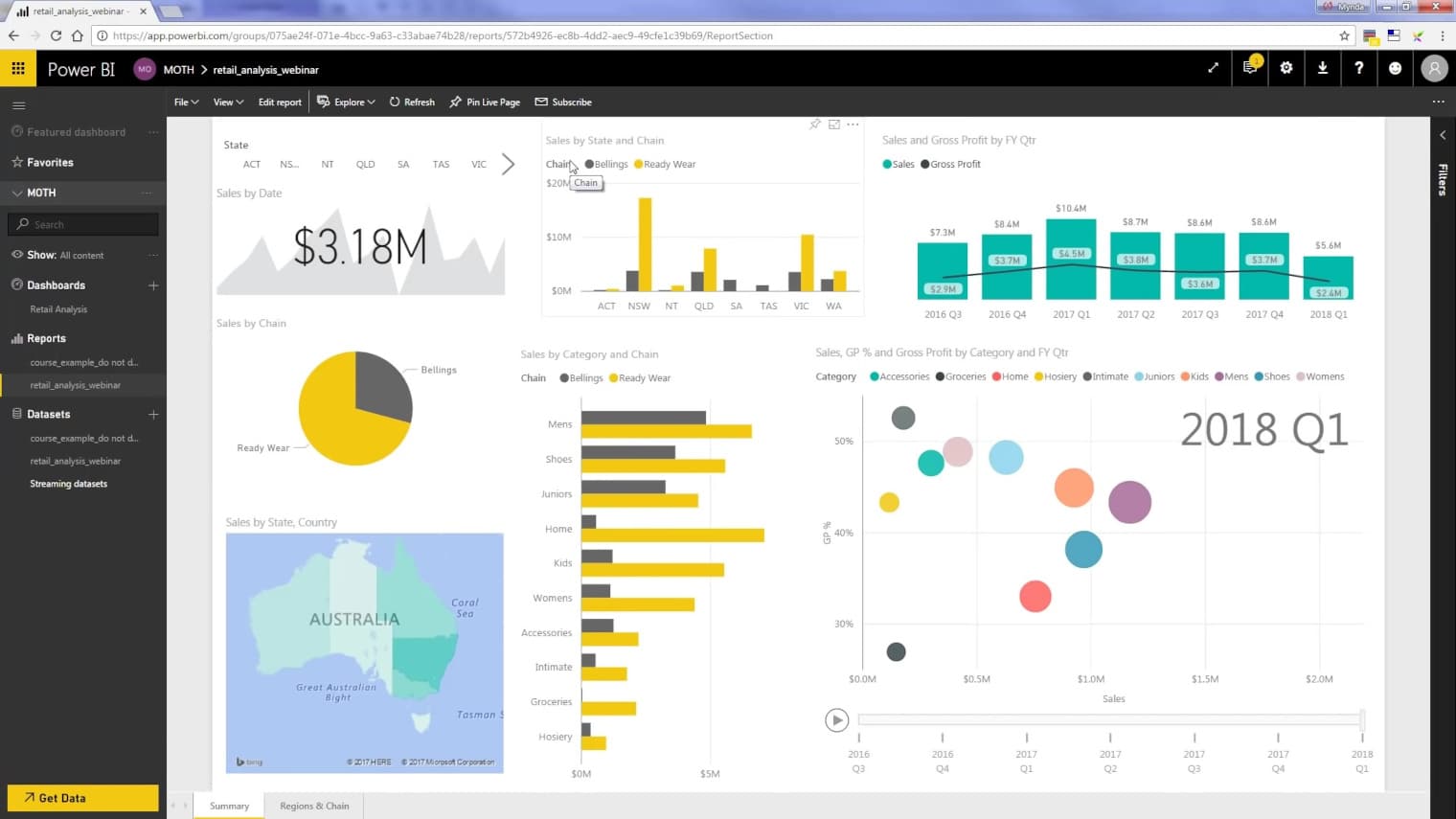 tableau-de-bord-power-bi