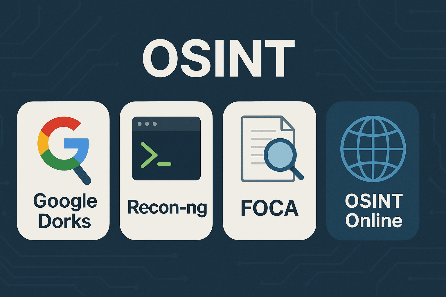 Infographie présentant les outils OSINT essentiels : Google Dorks, Recon-ng, FOCA et plateformes OSINT en ligne, sur fond technologique bleu, illustrant les solutions de collecte de données open source utilisées en cybersécurité.