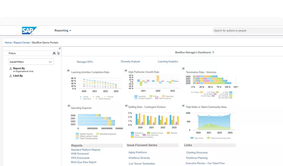 Capture d'écran d'un tableau de bord SAP SuccessFactors montrant des graphiques analytiques liés à la gestion des ressources humaines. L'interface inclut des visualisations de données pour les indicateurs de performance, l'analyse de la diversité, les taux de rotation volontaire, et les dépenses opérationnelles. Des filtres et options de personnalisation sont visibles dans la barre latérale.