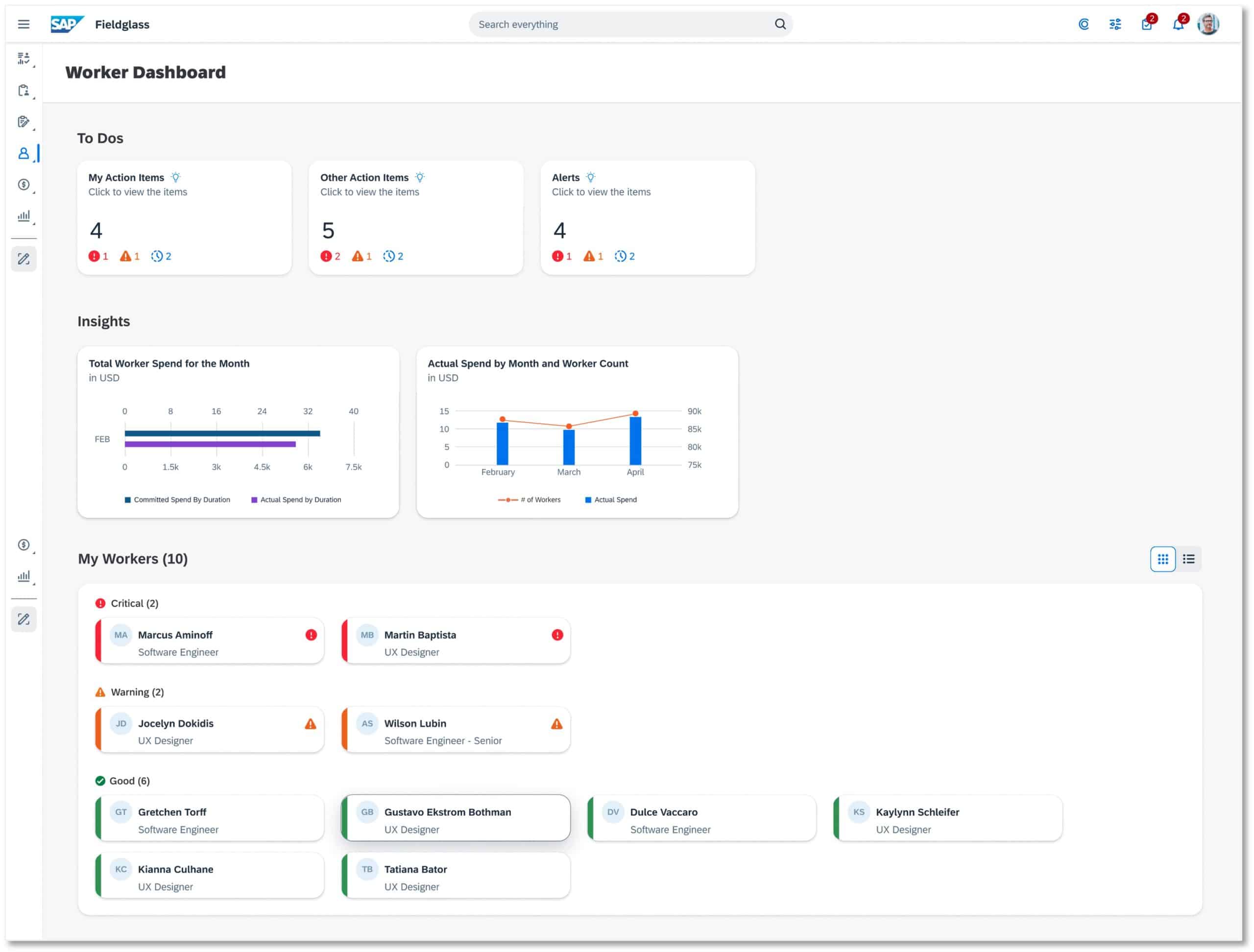 Tableau de bord SAP Fieldglass pour la gestion des prestataires et travailleurs externes