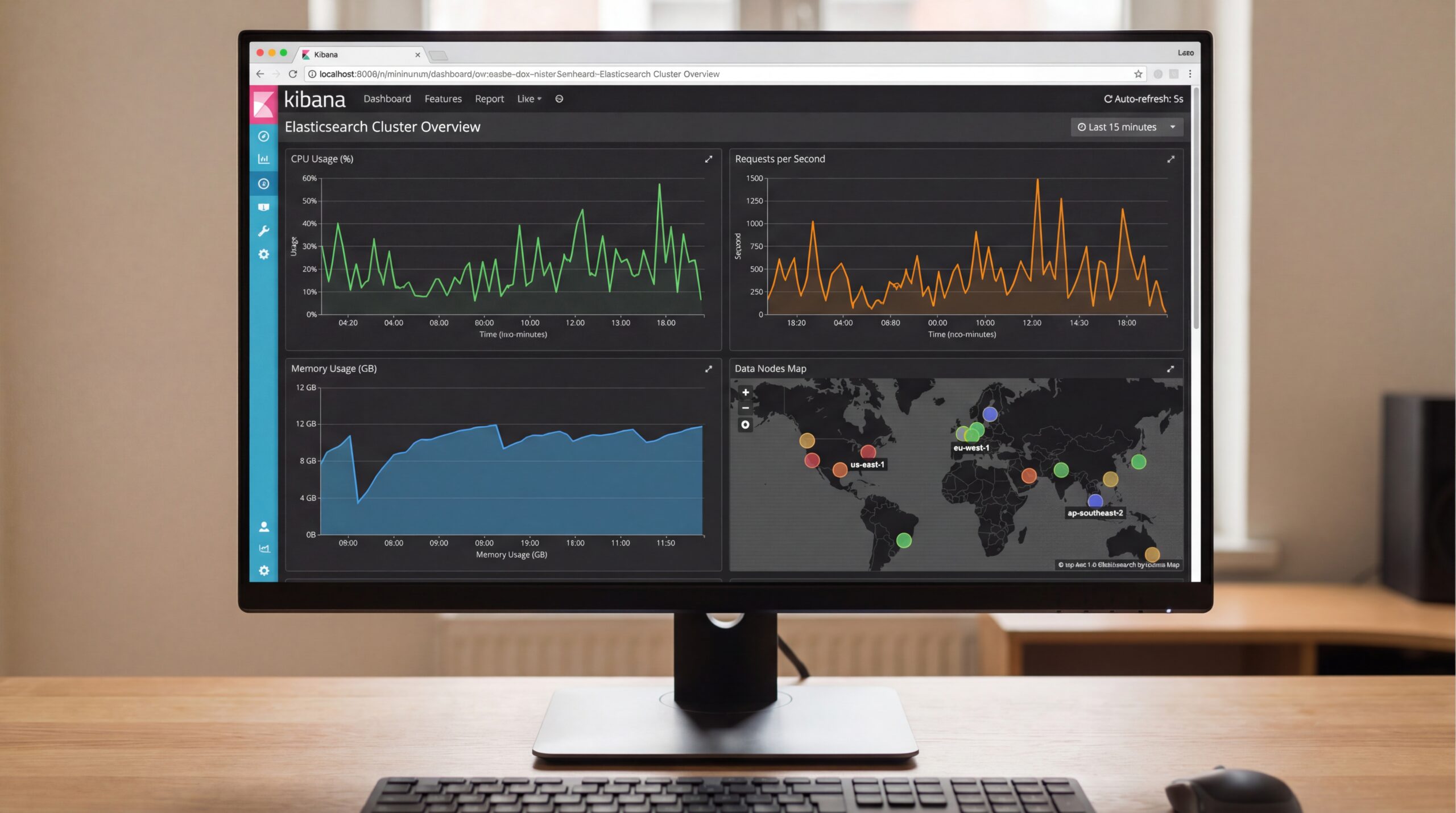 Écran affichant un tableau de bord Kibana avec statistiques d'utilisation du CPU, de la mémoire et des requêtes pour un cluster Elasticsearch.