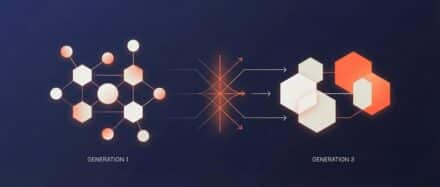 Illustration montrant la transformation d'une génération à l'autre dans un algorithme génétique, avec des motifs moléculaires et des formes géométriques évolutives.