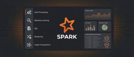 Graphique illustrant les fonctionnalités d'Apache Spark, incluant le traitement de données, l'apprentissage automatique et le streaming.