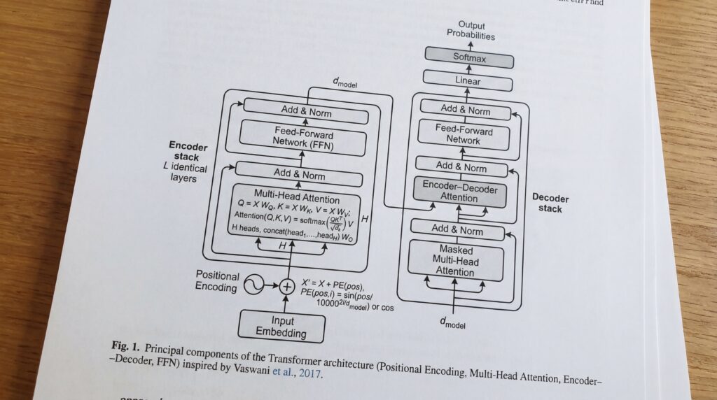 Schéma illustrant les composantes d'un traducteur, incluant les étapes de traitement et les différentes fonctions.