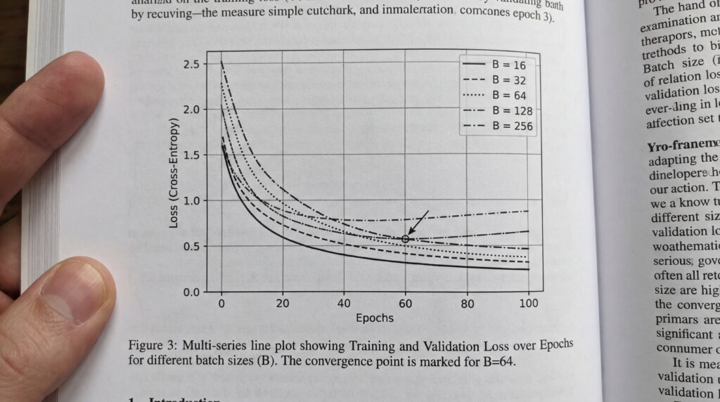 Courbe illustrant l'erreur de training et de validation en fonction des époques, montrant la convergence des courbes.