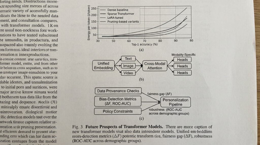 Diagramme montrant les propriétés des modèles de transformation avec des graphiques et des flux d'informations.