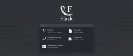 Interface du framework Flask montrant ses fonctionnalités essentielles.