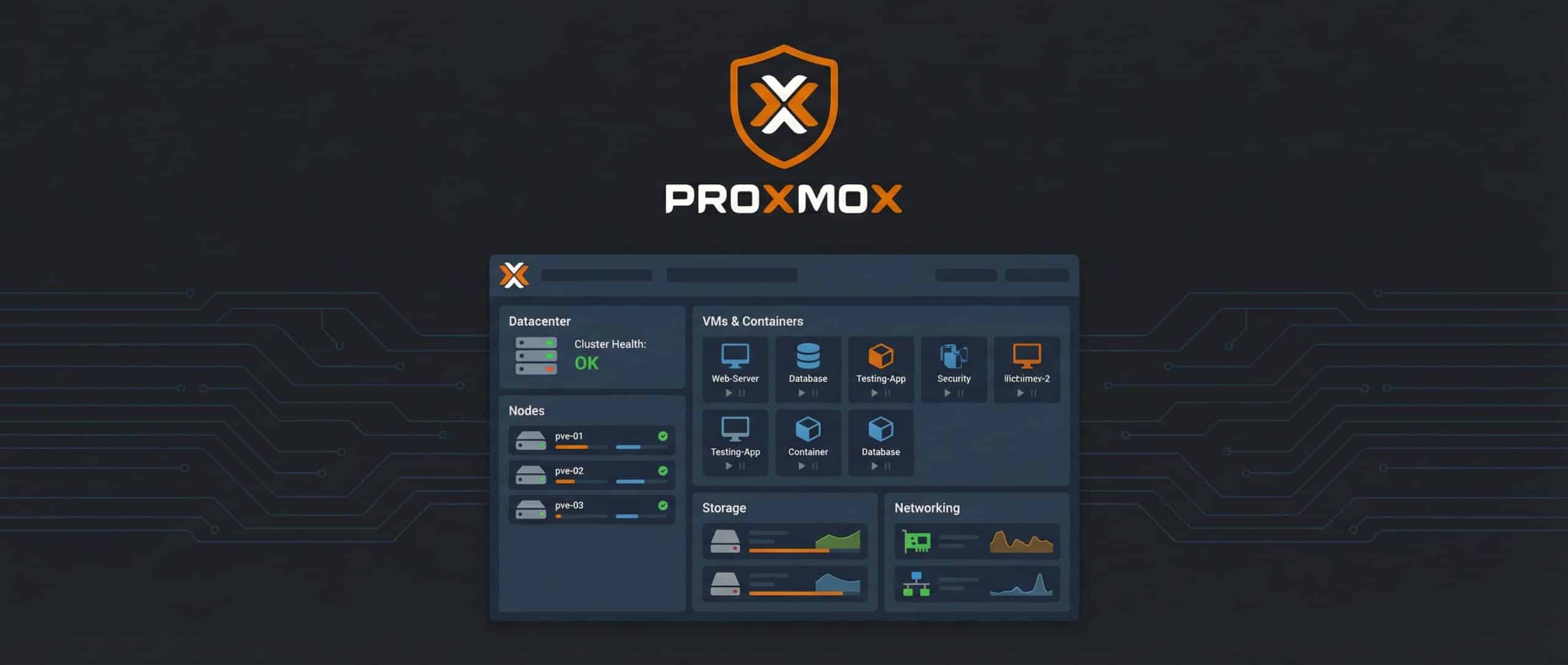 Interface d'administration de Proxmox montrant la gestion des machines virtuelles, du stockage et du réseau.