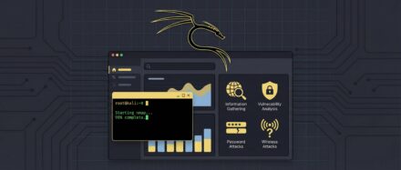 Interface de Kali Linux montrant des outils de tests d'intrusion avec une console de commande et des graphiques.