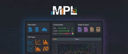 Interface de la bibliothèque Matplotlib montrant des graphiques et des outils d'analyse de données.