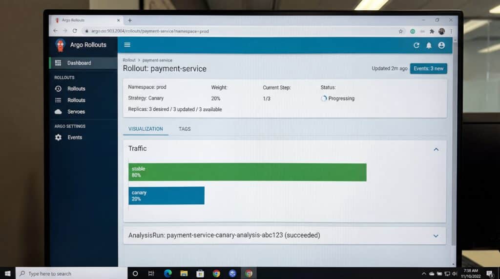 Tableau de bord affichant les performances d'un service de paiement, avec un graphique en barres montrant le trafic.