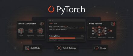 Représentation visuelle des fonctionnalités de PyTorch 2.11, mettant en évidence les performances IA améliorées et les composants clés du framework.