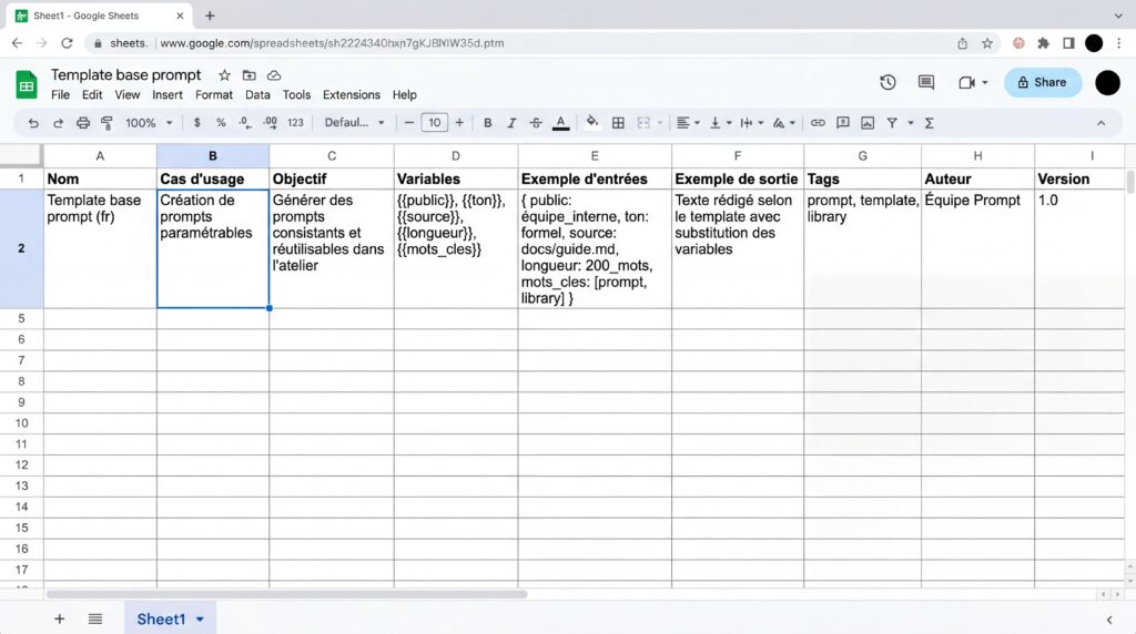 Tableau montrant un modèle de bibliothèque de prompts IA avec des colonnes pour le nom, le cas d'image et des variantes.
