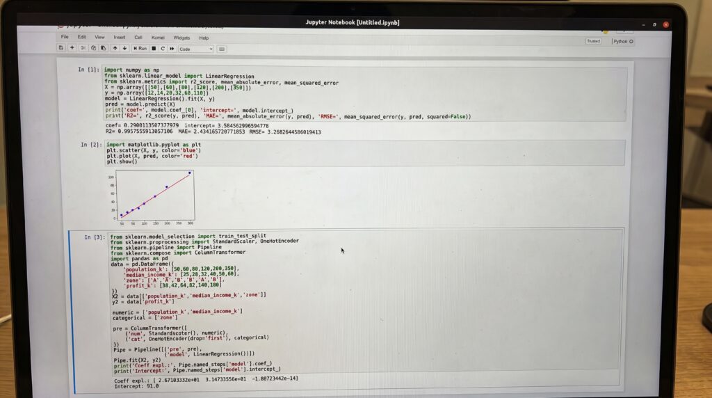Capture d'écran d'un éditeur de code avec un graphique représentant une régression linéaire en Python.