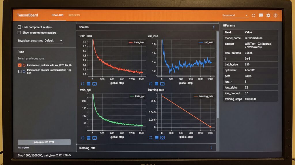 Écran montrant des graphes d'analyse des performances des modèles de Transformer en intelligence artificielle.