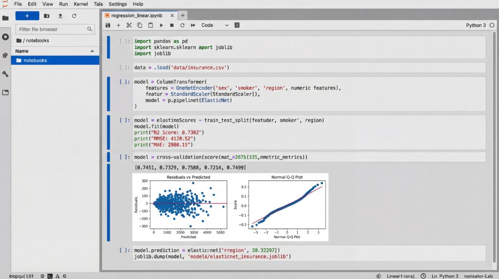 Capture d'écran d'un environnement de codage Python montrant un graphique de régression linéaire avec des données et un modèle ajusté.
