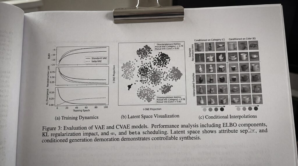 Graphique montrant l'évaluation des modèles VAE et CAME, incluant des dynamiques d'entraînement, une visualisation de l'espace latent et des interpolations conditionnées.