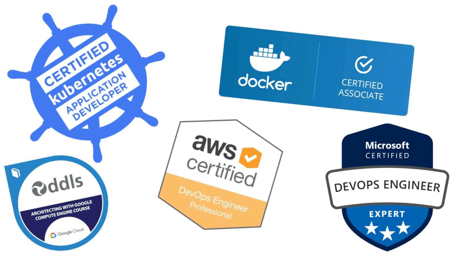 Certificaci贸n en DevOps 驴Qu茅 es y c贸mo conseguirla?