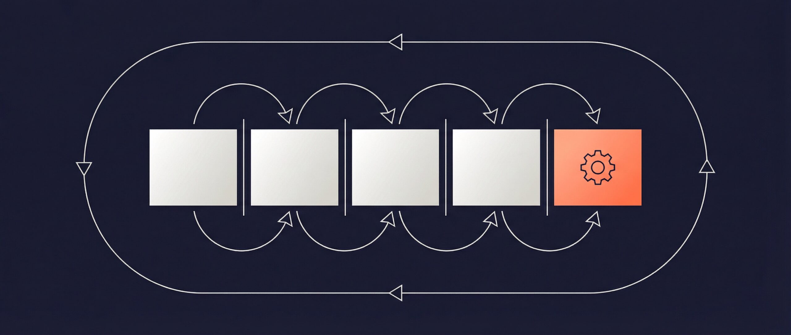Esquema que ilustra el proceso de validación cruzada con flechas circulares y un símbolo de engranaje sobre un fondo oscuro.