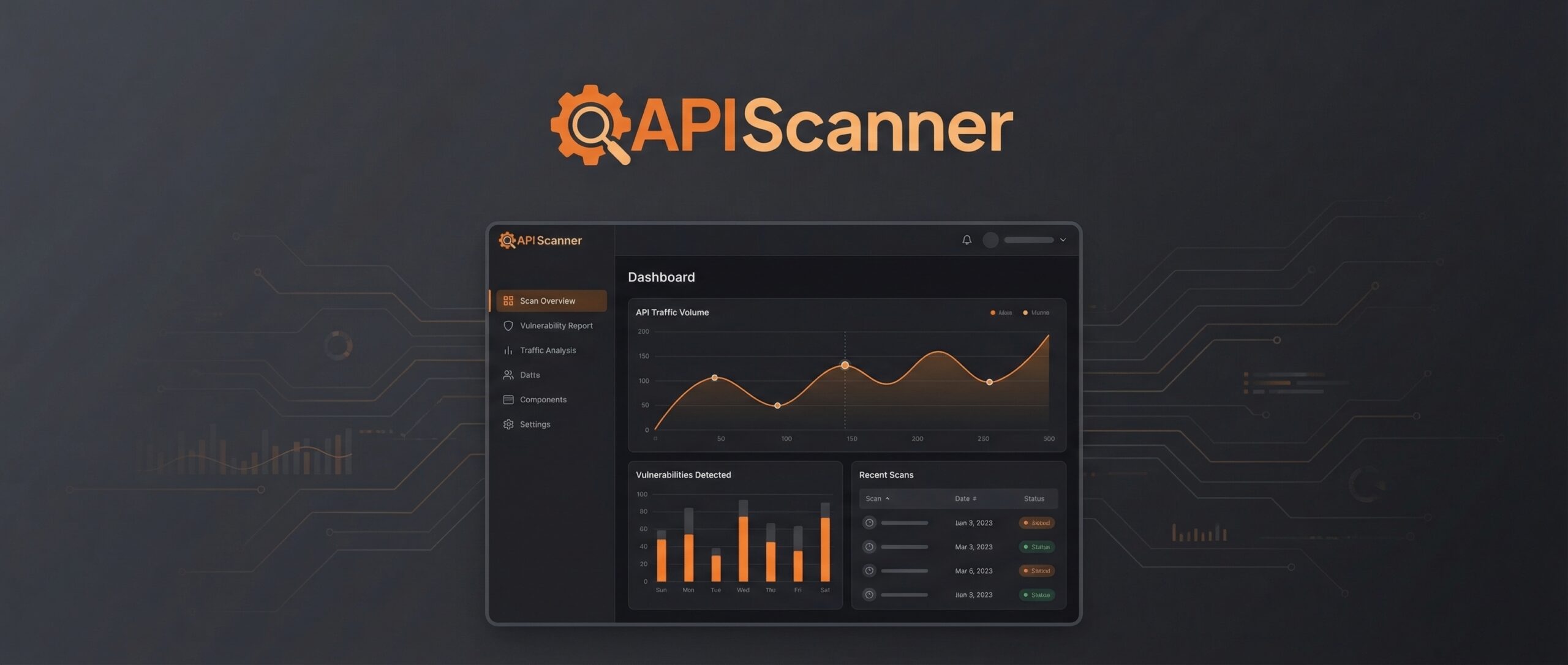 Panel del API Scanner de Cloudflare que muestra analíticas y gráficos de rendimiento.