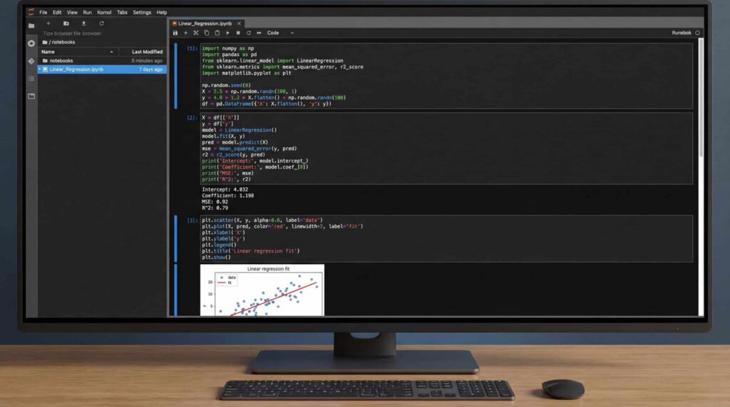 Computerbildschirm zeigt Code und ein Diagramm zur Datenanalyse.