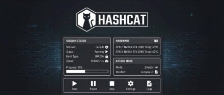 Hashcat-Benutzeroberfläche, die die Sitzungsstatistiken, die Hardwareoptionen und den Angriffsmodus anzeigt.
