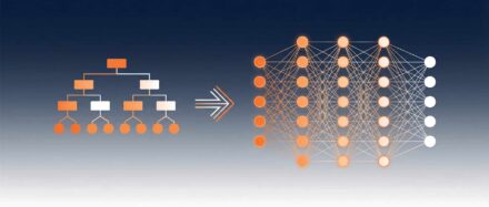 Illustration, die die Strukturen des machine learning und des deep learning vergleicht und einen Decision Tree sowie ein Neural Network zeigt.