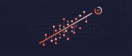 Diagramm, das eine Korrelation zwischen Variablen veranschaulicht und den R-squared (coefficient of determination) darstellt.