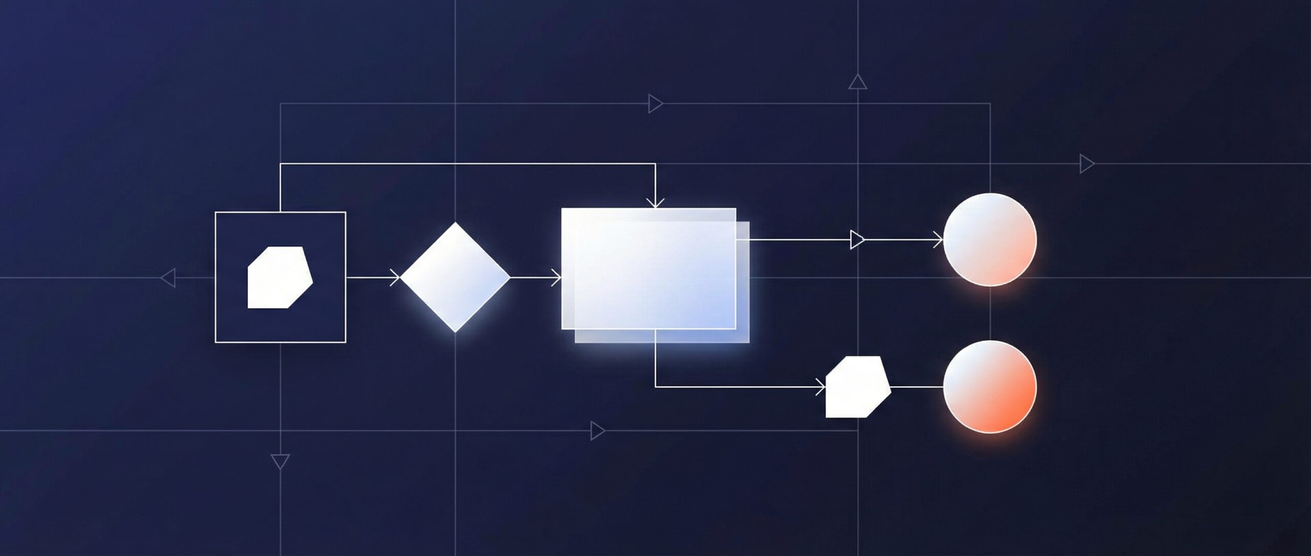 Diagramm, das das Typing und Annotation in Python darstellt und die verschiedenen Elemente sowie deren Verknüpfung veranschaulicht.