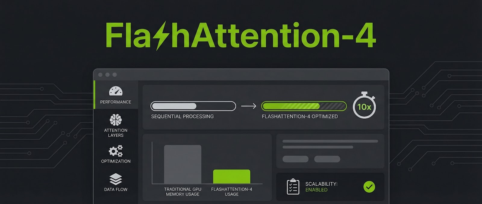 Schnittstelle von FlashAttention-4, die Leistungsmetriken und Verbesserungen der Verarbeitungsgeschwindigkeit präsentiert.