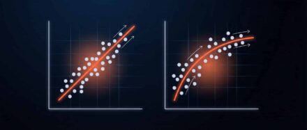 Graphs showing Pearson and Spearman correlations, illustrating the linear and non-linear relationships among the data.