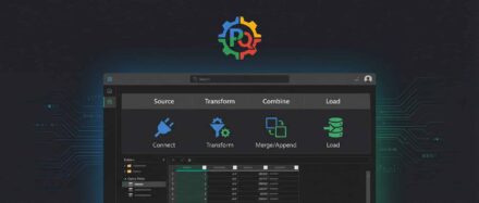 Power Query interface showing the options to Source, Transform, Combine, and Load data.