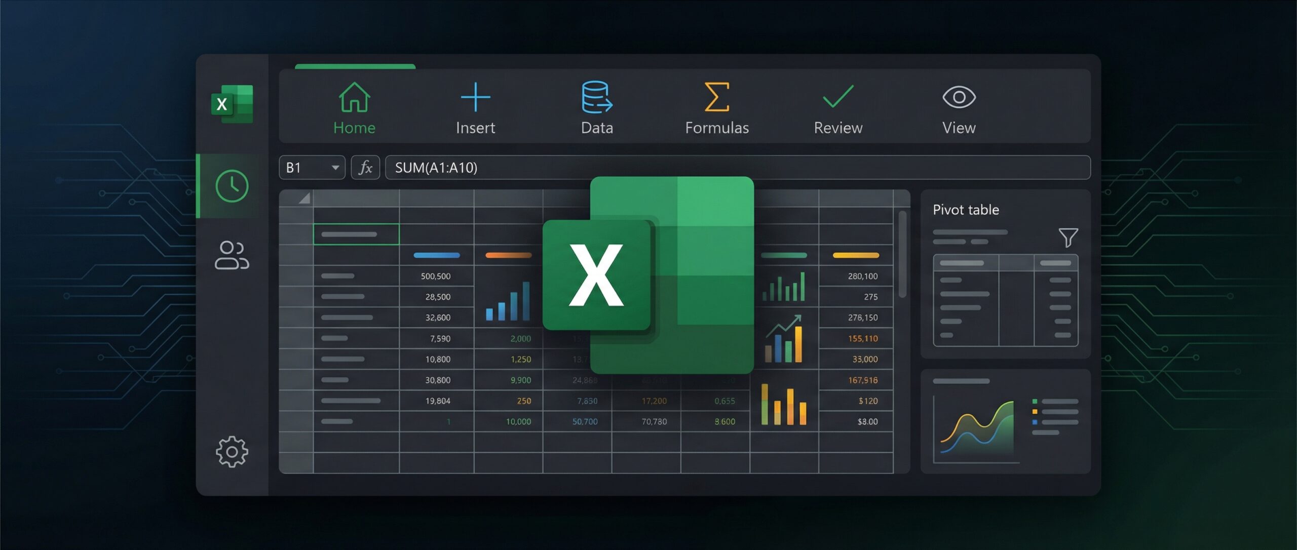 Screenshot from Excel showing charts and data for a linear regression.