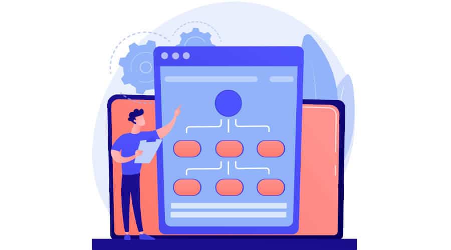 System architecture components and relationships